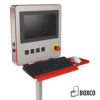 multiPANEL – HMI kapsling