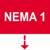 Förklaring av NEMA-klasserna