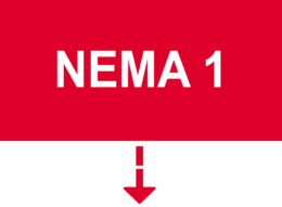 Förklaring av NEMA-klasserna